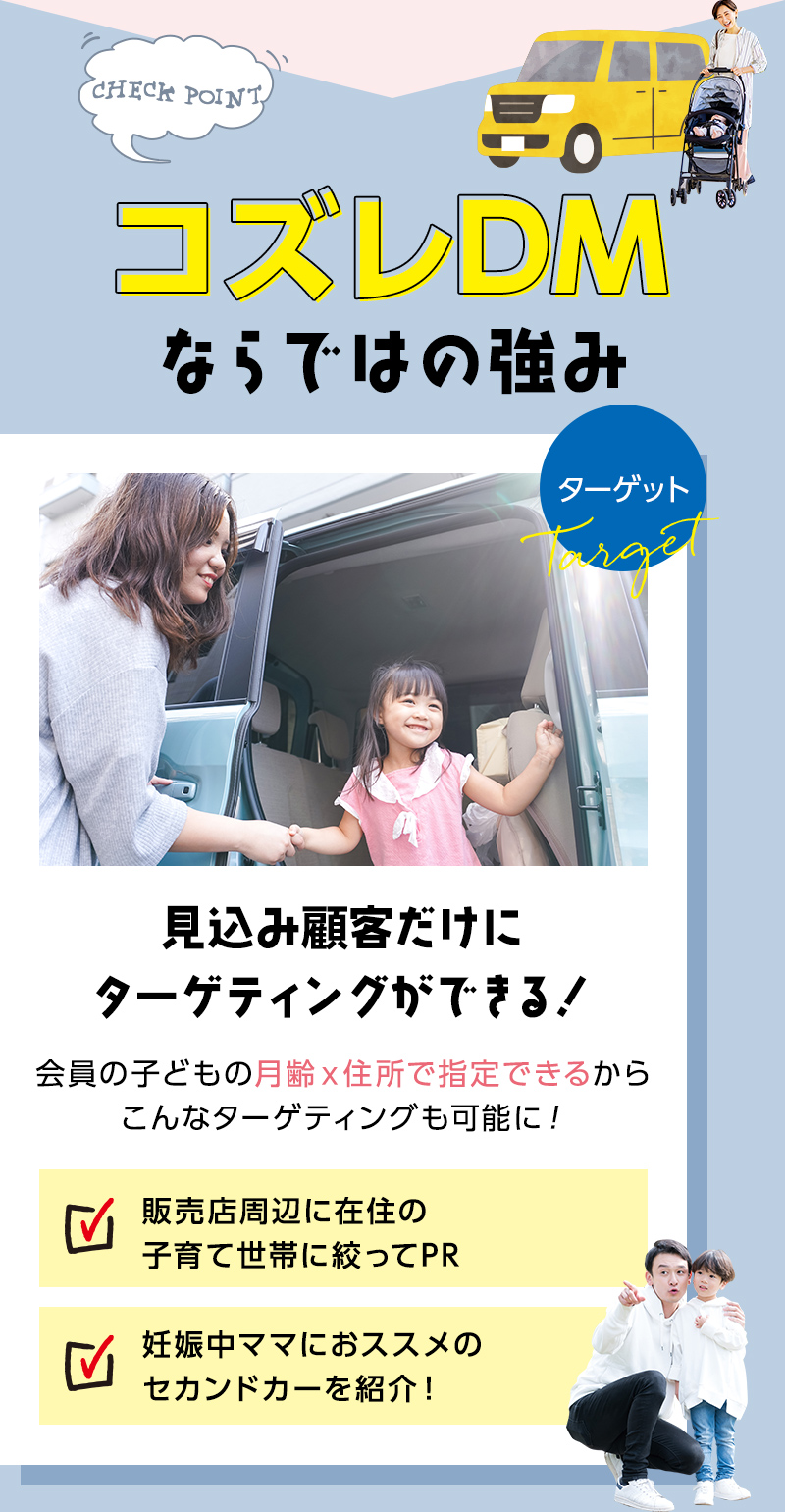 コズレDMならではの強み 見込み顧客だけにターゲティングができる！ 会員の子どもの月齢×住所で指定できるからこんなターゲティングも可能に！ ・販売店周辺に在住の子育て世帯に絞ってPR ・妊娠中ママにオススメのセカンドカーを紹介！