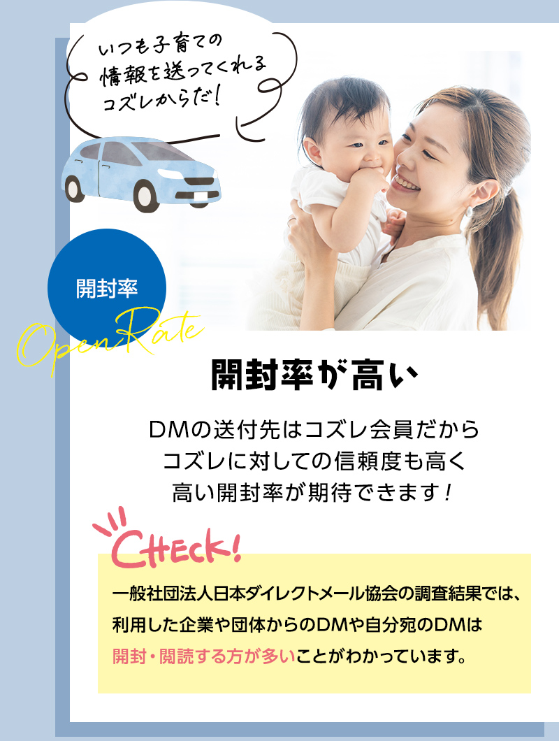 開封率が高い DMの送付先はコズレ会員だからコズレに対しての信頼度も高く高い開封率が期待できます！ 一般社団法人日本ダイレクトメール協会の調査結果では、利用した企業や団体からのDMや自分宛のDMは開封・閲読する方が多いことがわかっています。